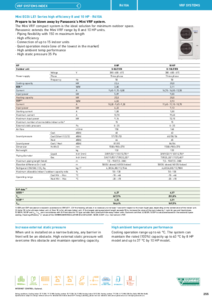 Unitati exterioare Panasonic Mini ECOi LE1 de inalta eficienta de 8-10 HP (R410A)<br>(General Catalogue 2023/2024, pag. 255) - fisa tehnica