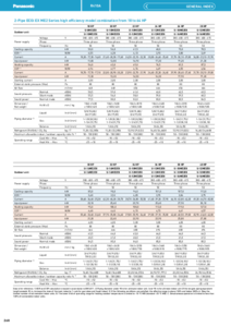 Combinatii de modele de inalta eficienta din seria ECOi EX ME2 cu 2 conducte intre 18 si 64 HP<br>(General Catalogue 2023/2024, pag. 268-269) - fisa tehnica