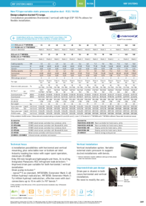 Unitati interioare cu conducte cu pesiune statica variabila Panasonic tip F3 (R32/R410A)<br>(General Catalogue 2023/2024, pag. 309) - fisa tehnica
