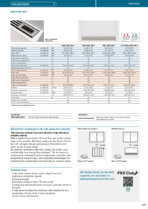 Ventiloconvectoare inteligente Panasonic<br>(General Catalogue 2023/2024, pag. 469) - fisa tehnica