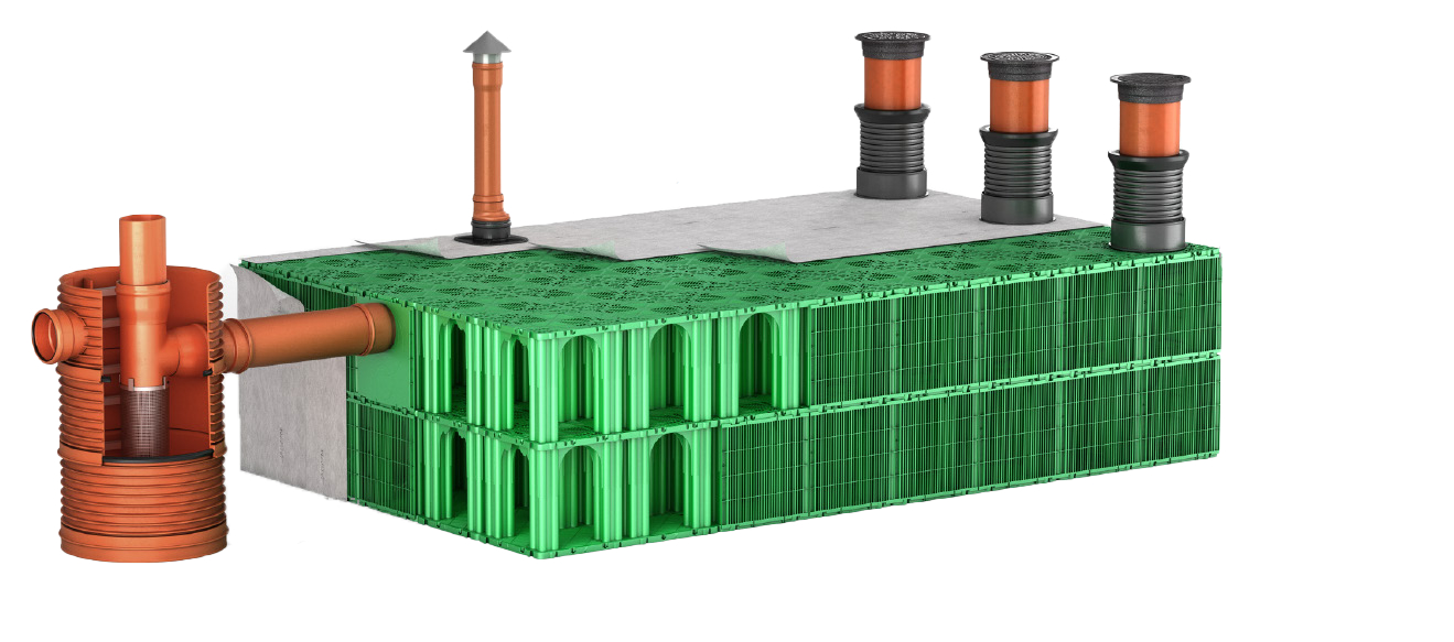 Sistem de retentie sau infiltrare ale apelor meteorice Stormbox
