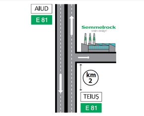 Profita de super preturi la produsele Semmelrock!