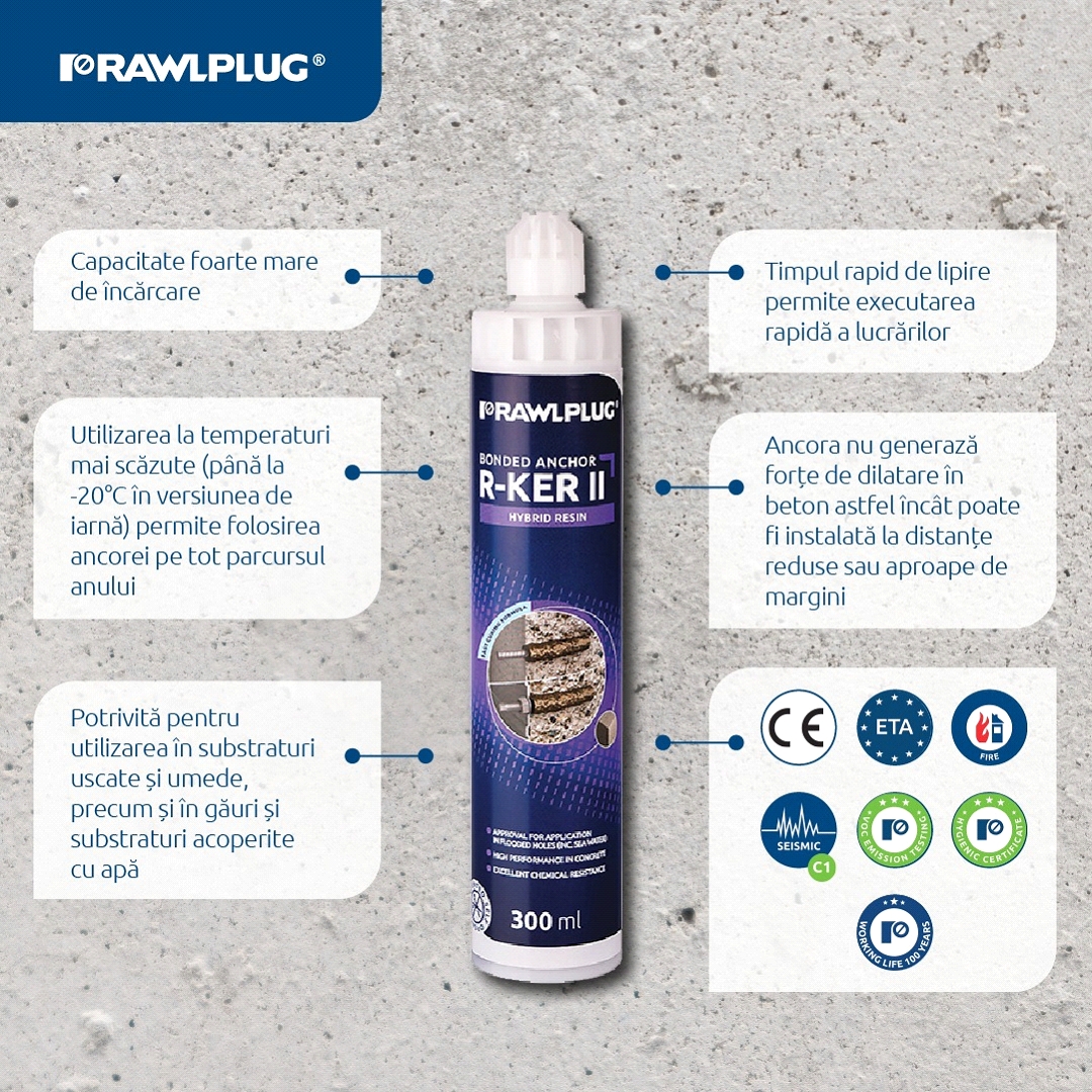 Ancora chimica HYBRID pentru tije filetate si armatura post-instalata Rawlplug R-KER II
