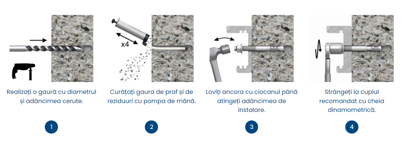 Ancora expandabila premium Rawlplug R-HPTII-ZF - Instructiuni de utilizare
