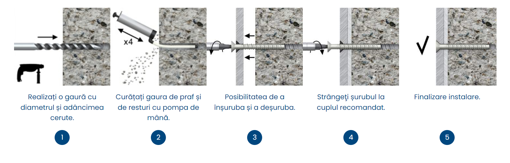 Ancora surub pentru beton cu cap inecat Rawlplug R-HLX-CS-ZF - instructiuni de utilizare