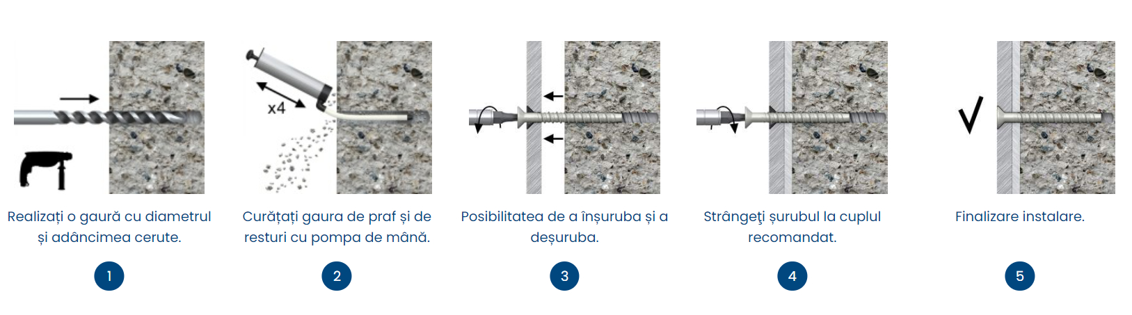 Ancora surub pentru beton cu cap inecat Rawlplug R-LX-CS-ZP - Instrucituni de utilizare