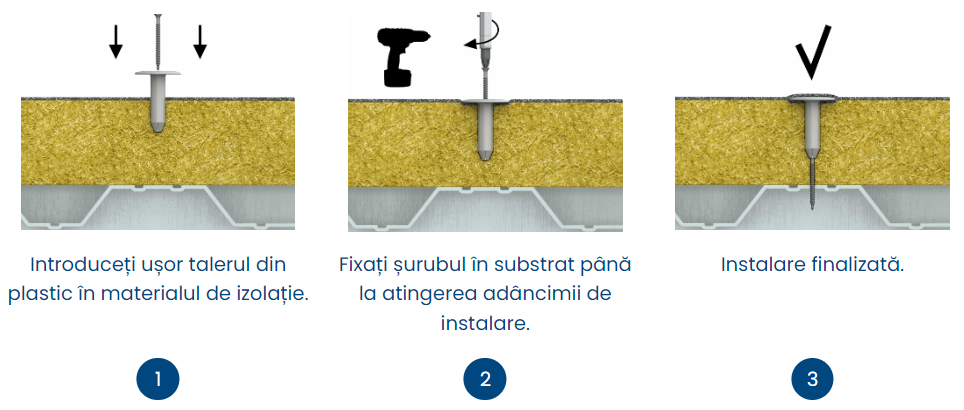 Taler telescopic Rawlplug R-GOK-II - Instructiuni de utilizare
