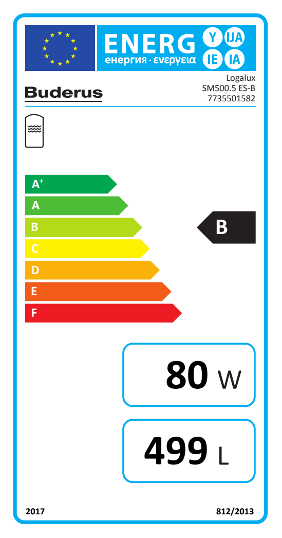 Boiler solar Logalux SM500.5 ES-B