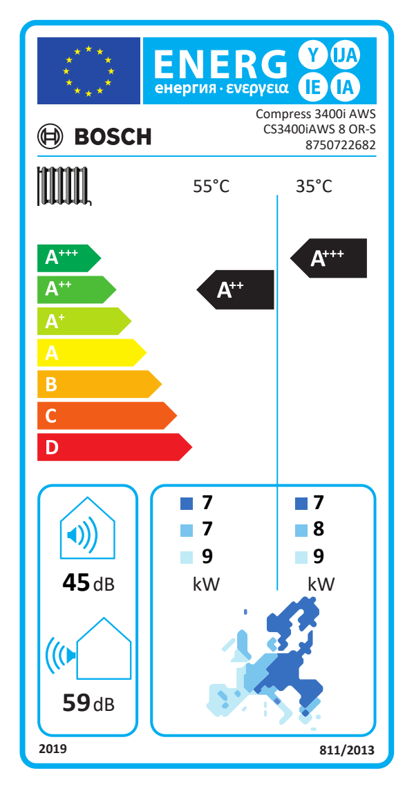 Pompa de caldura aer-apa Bosch Compress 3400i AWS - CS3400iAWS 8 OR-S</br>Eticheta ErP