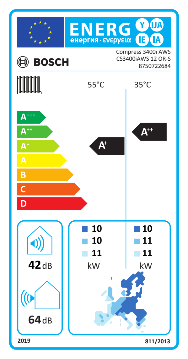 Pompa de caldura aer-apa Bosch Compress 3400i AWS - CS3400iAWS 12 OR-S</br>Eticheta ErP