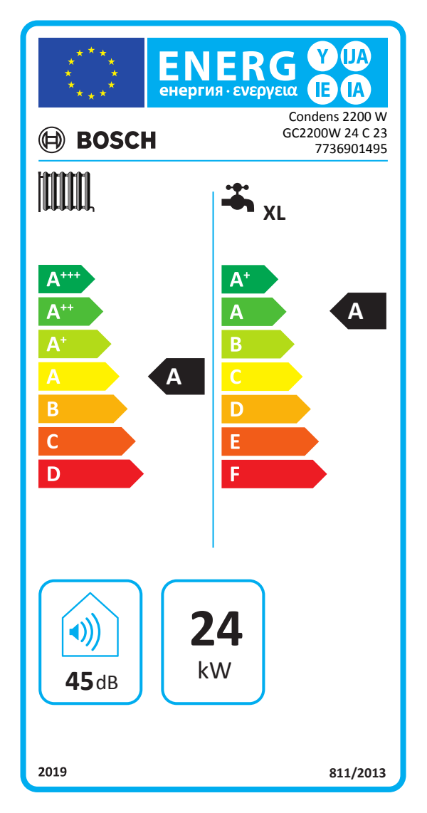 Centrala termica cu condensare pe gaz Bosch Condens 2200 W</br>Eticheta de eficienta energetica