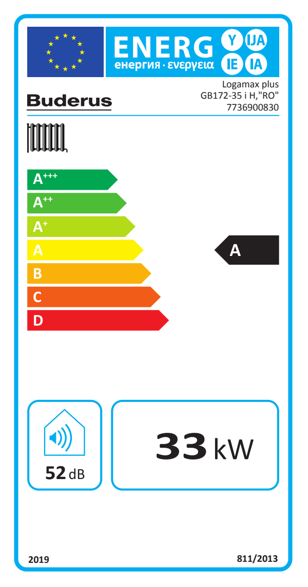 Centrala termica Logamax plus GB172-35 i H