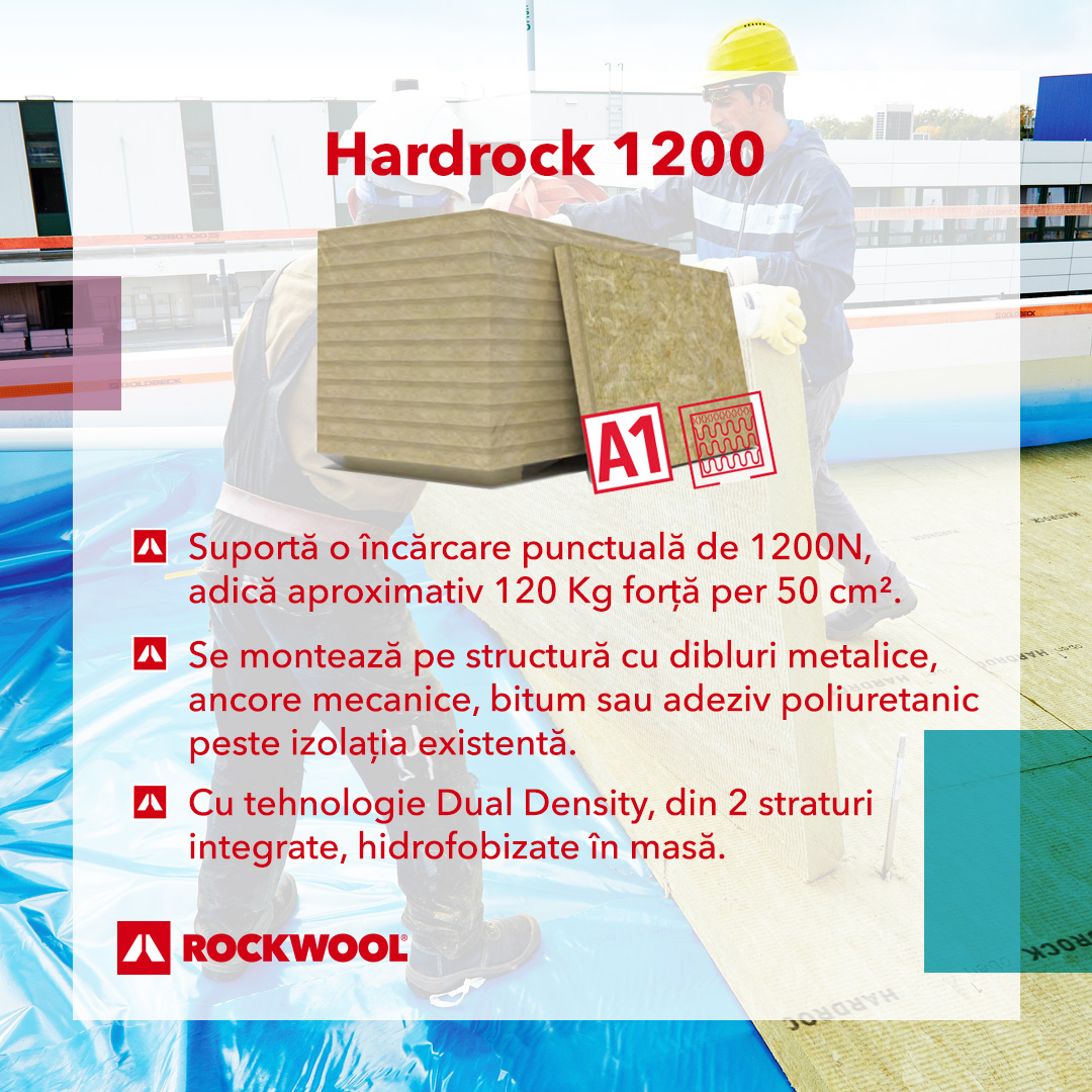 Hardrock 1200 - Placi rigide de vata bazaltica
