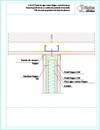 Pereti de gips-carton Rigips® - detalii CAD