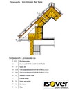 Mansarda - Invelitoare din tigla - ISOVER Uniroll Plus - detalii CAD