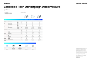 Unitate interioara de podea (incastrata) Samsung cu presiune statica ridicata - fisa tehnica