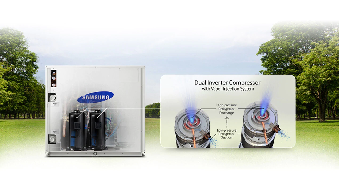 Unitati externe Geotermale Samsung DVM S Water
