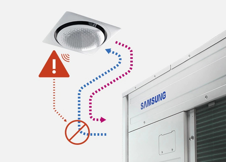 Unitate externa Samsung DVM S High EER cu recuperare de caldura