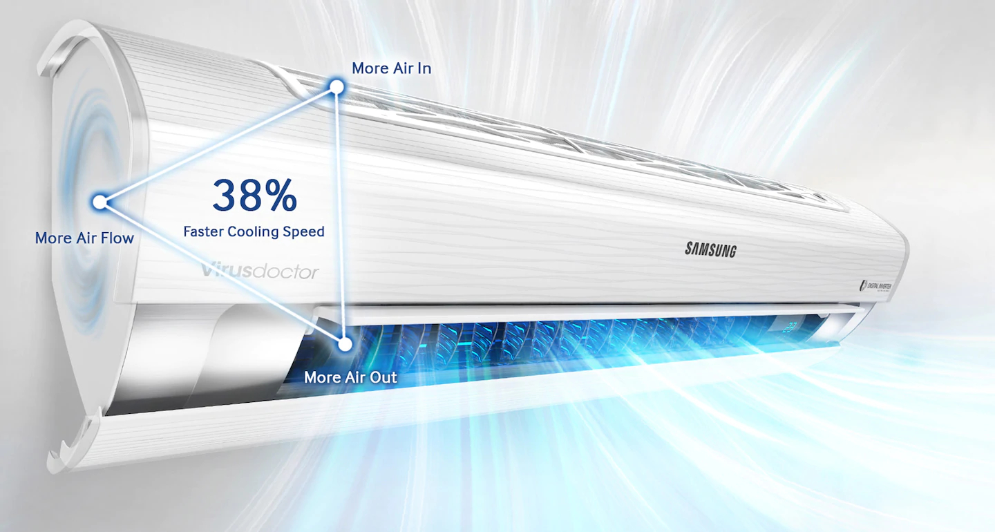 Sistem de climatizare cu montare pe perete Samsung Boracay