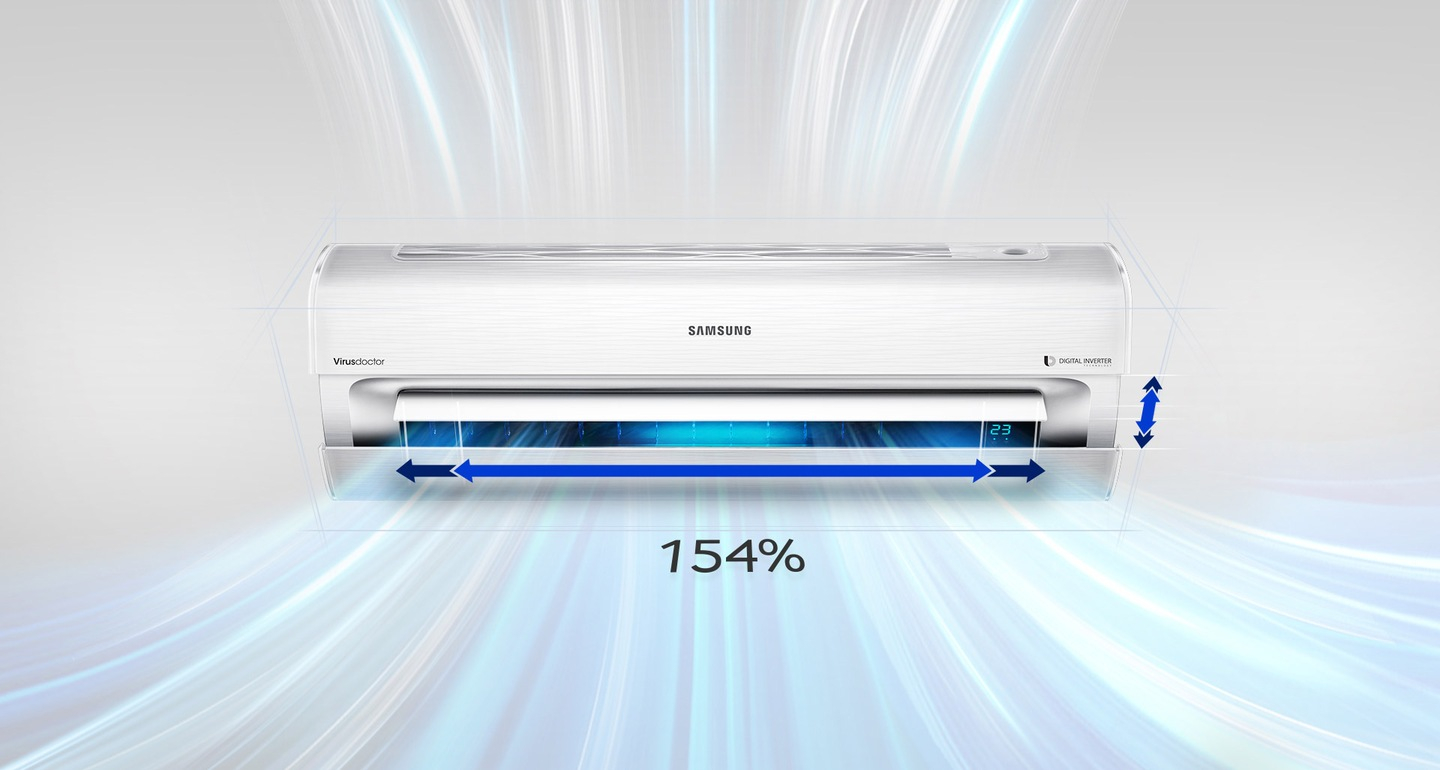 Sistem de climatizare cu montare pe perete Samsung Boracay