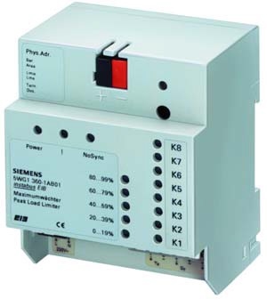 Limitatorul de varf de sarcina N 360