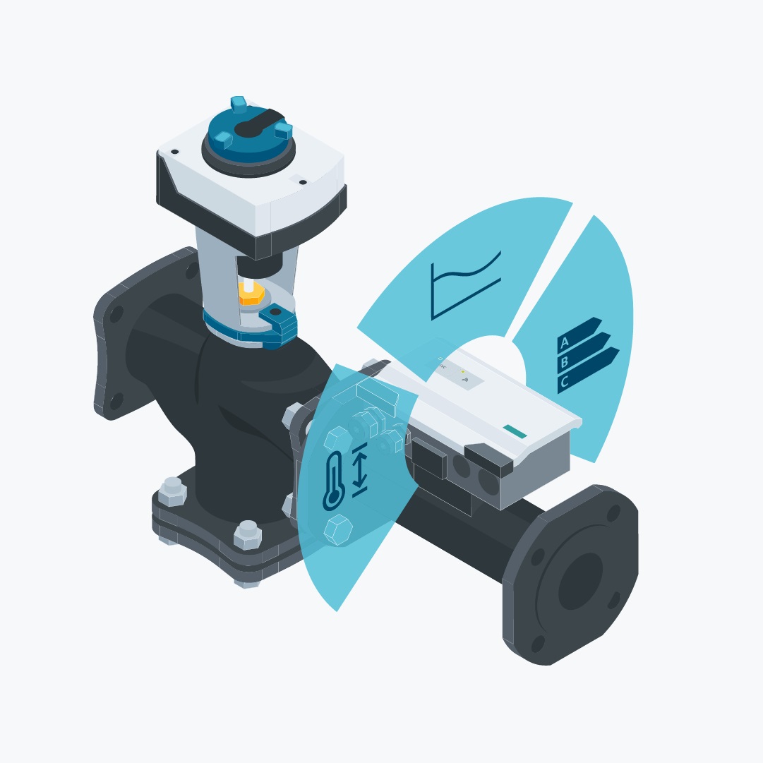 Vana inteligenta Siemens Acvatix™