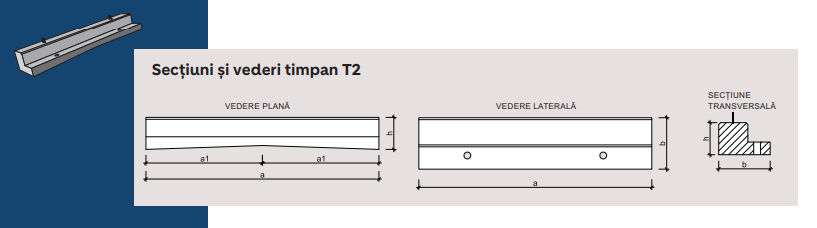 Timpan T2