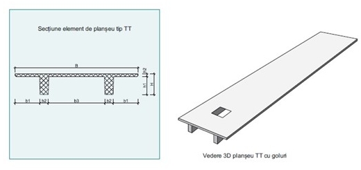 Elemente de planseu tip TT