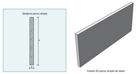 Panouri simple din beton