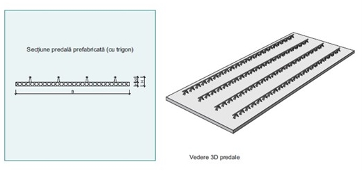 Predale prefabricate