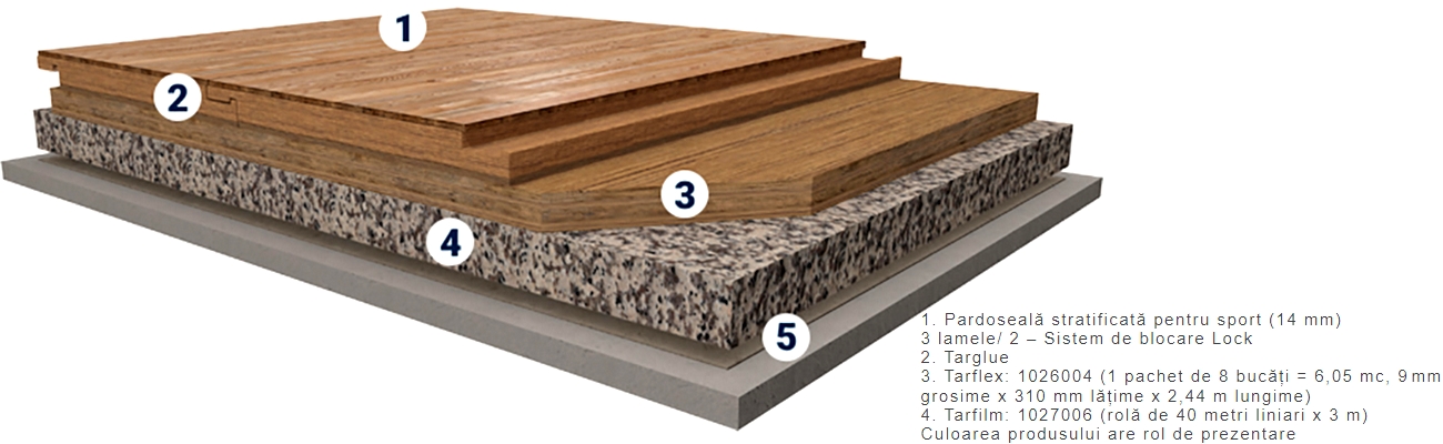 Pardoseli sportive din lemn elastice in arie Tarkett Multiflex M