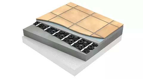 Sistem de incalzire prin pardoseala Minitec cu teava de 9.9 mm - Elemente de fixare autoadezive pe podele de lemn