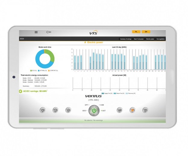Unitati de tratare a aerului VTS VENTUS Compact, cu montaj pe podea